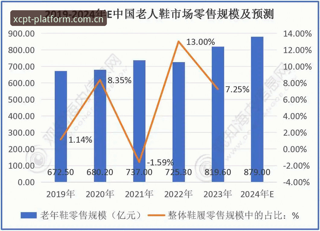 杏彩体育安全吗 杏彩体育安全性深度解析:2024最新数据验证与使用指南